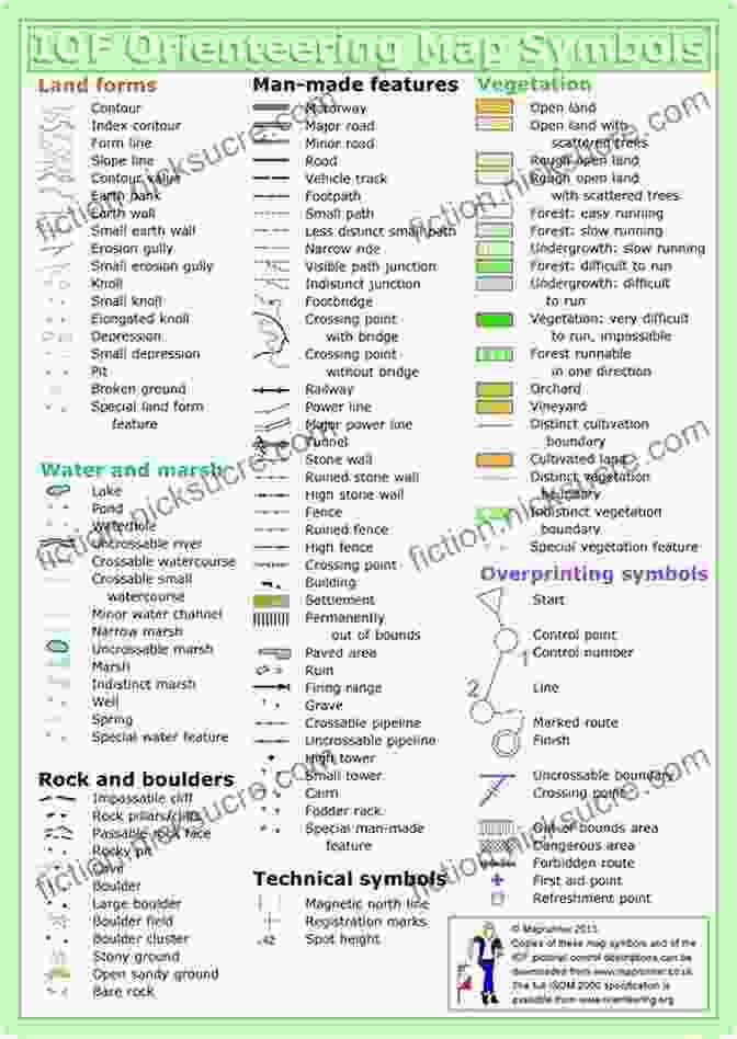 Orienteering Map With Contour Lines, Symbols, And Control Points. Orienteering: The Sport Of Navigating With Map Compass