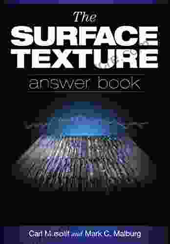 The Surface Texture Answer